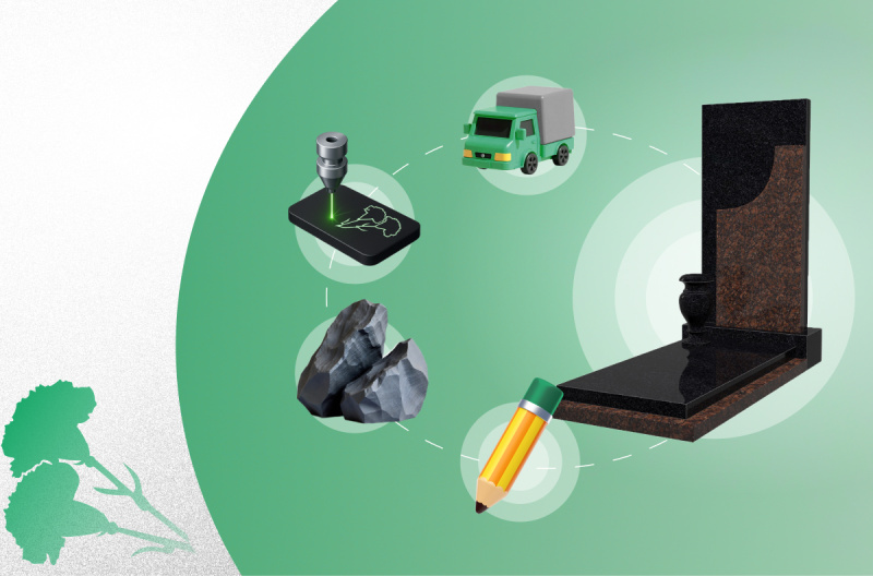 Как выбрать памятник: 5 ключевых критериев, о которых вы не знали